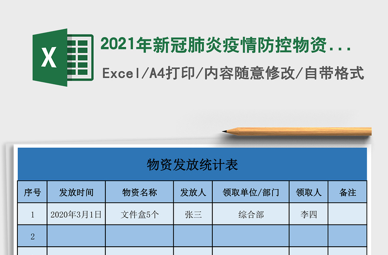 2024年新冠肺炎疫情防控物资发放统计表