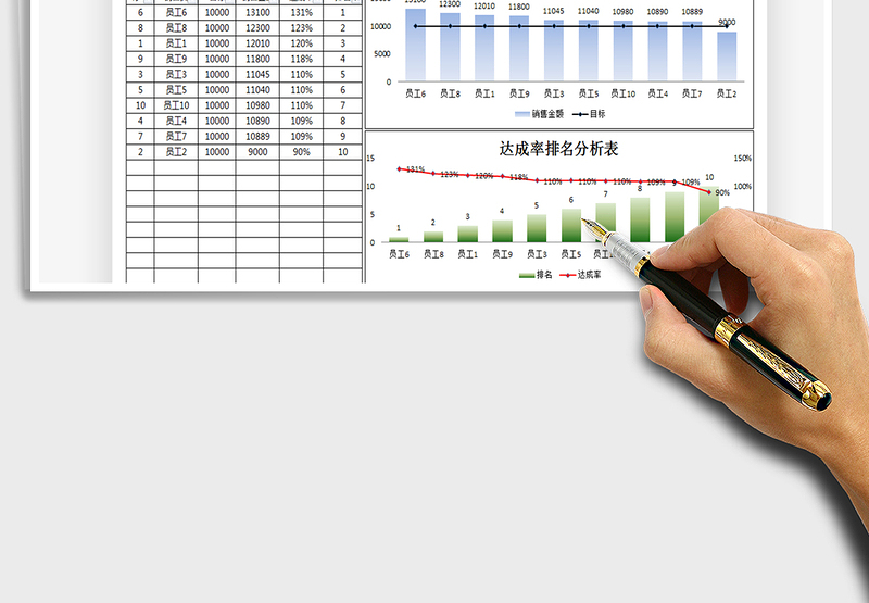 2025年年终销售业绩统计表