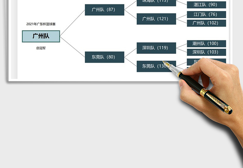 2025体育比赛对阵结果图免费下载