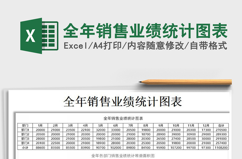 2025年全年销售业绩统计图表