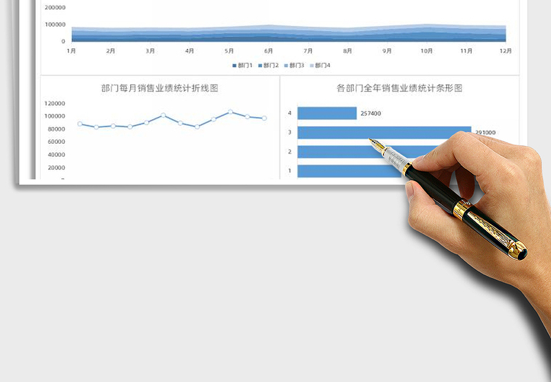 2025年全年销售业绩统计图表