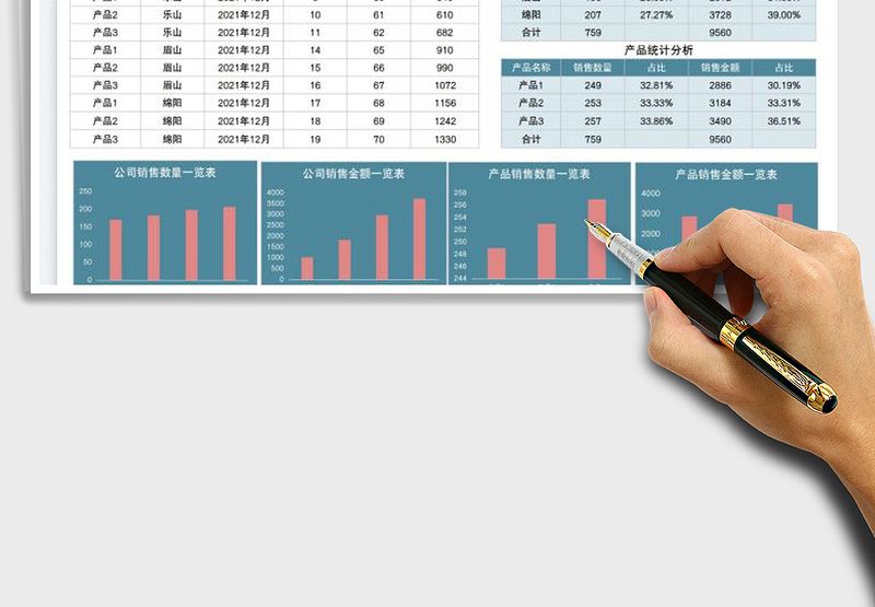 2025销售报表免费下载