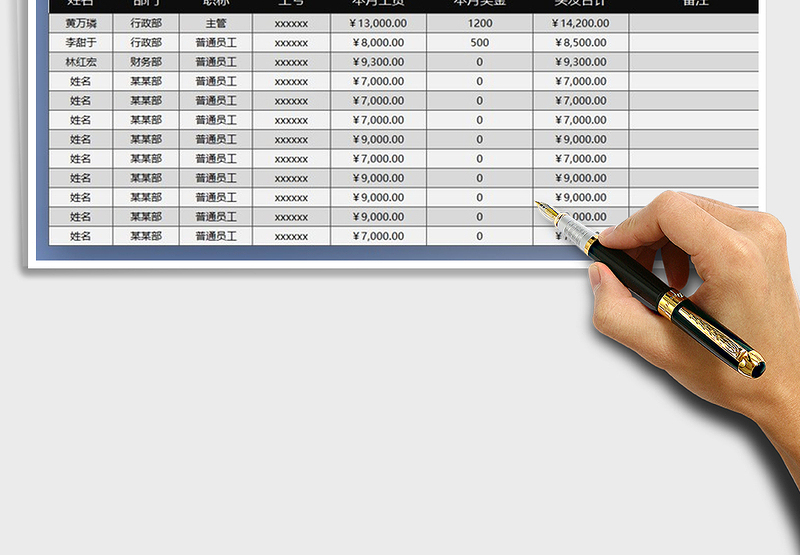 2025年财务延迟发放工资总计表
