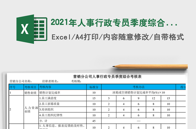 2025年人事行政专员季度综合考评表