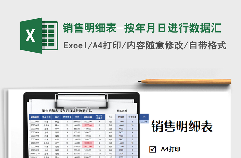 2025年销售明细表-按年月日进行数据汇