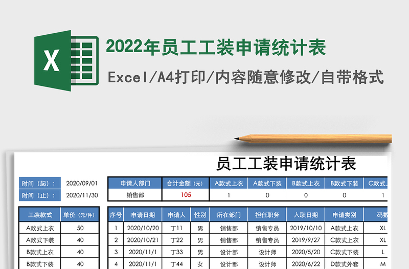 2025年员工工装申请统计表