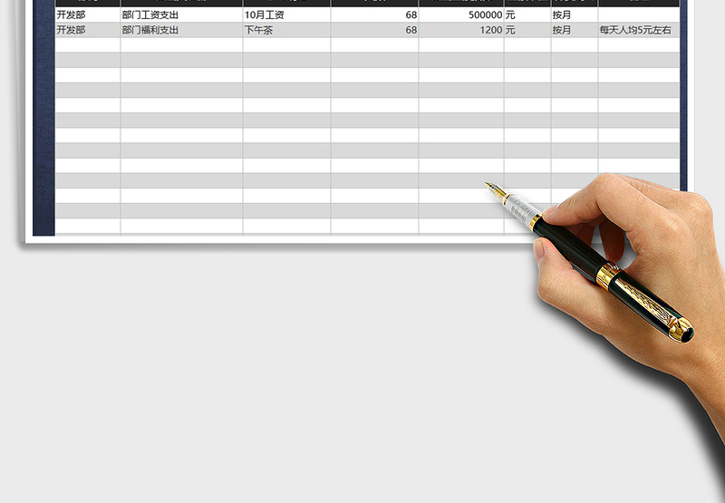 2025年费用支出预算表