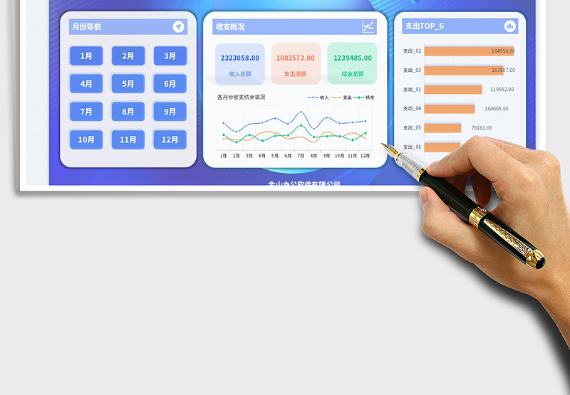 2025年度收支管理系统