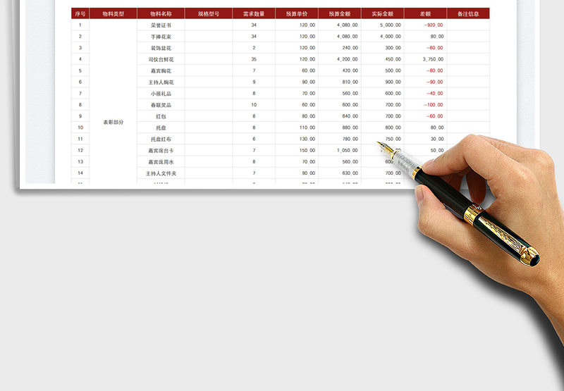 2025年会物资采购表免费下载