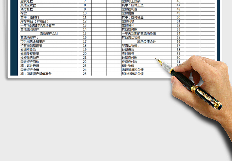 2025年财务报表资产负债表