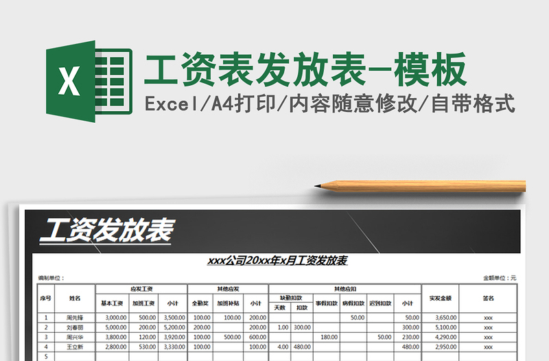2025年工资表发放表-模板