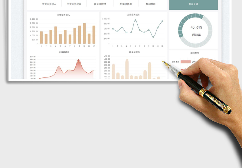 2025财务报表-利润表