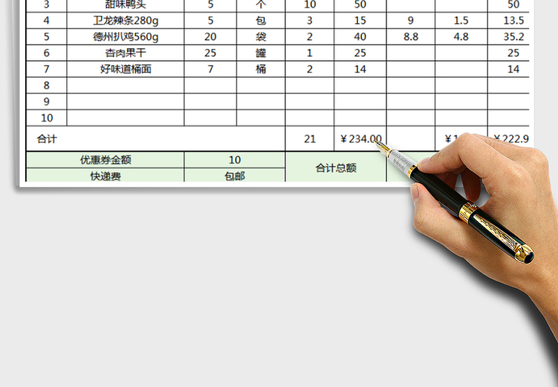 2025年淘宝网店发货单