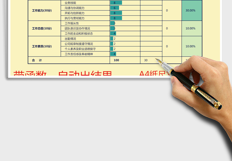 2025年销售人员月考评表