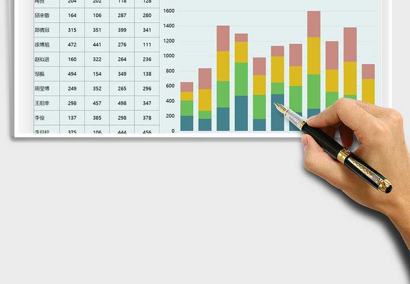 2025年图表模板季度堆积柱形