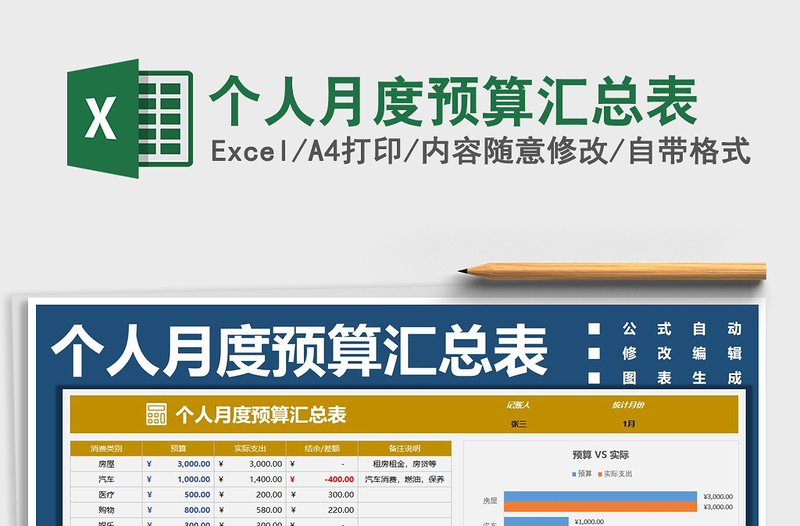 2025年个人月度预算汇总表