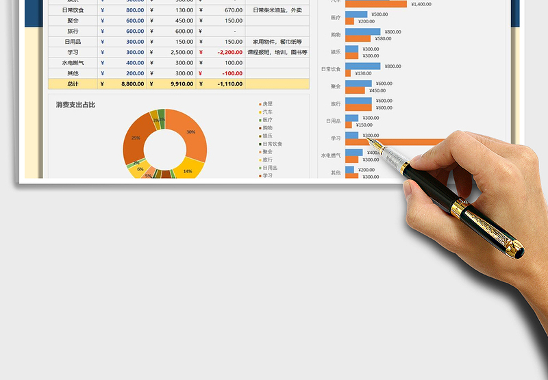 2025年个人月度预算汇总表