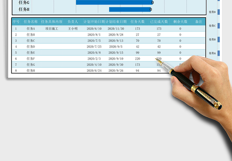 项目工作计划表甘特图