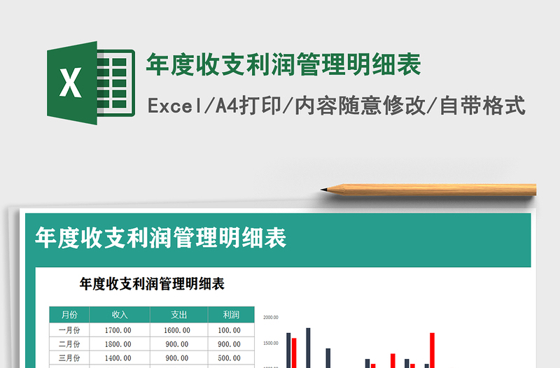 2025年年度收支利润管理明细表