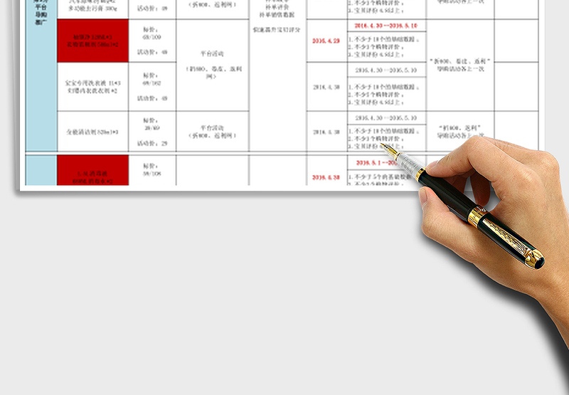 运营规划电商周计划岗位职能分配上架规划