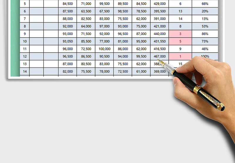 2025年每周销售业绩统计表（自动生成排名）