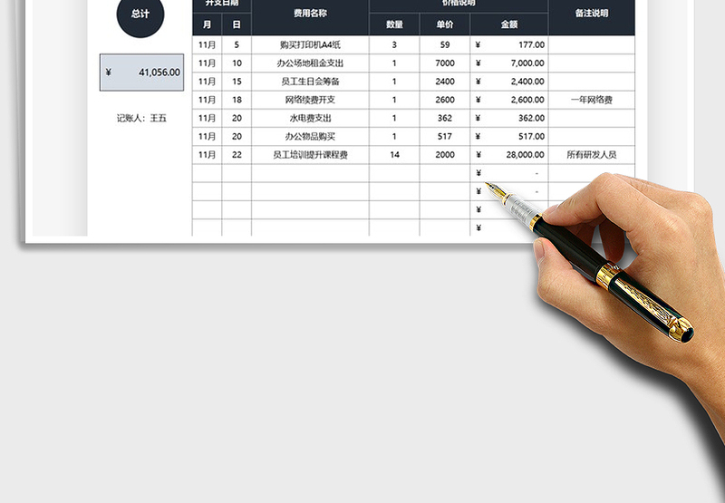 2025行政支出费用统计表免费下载