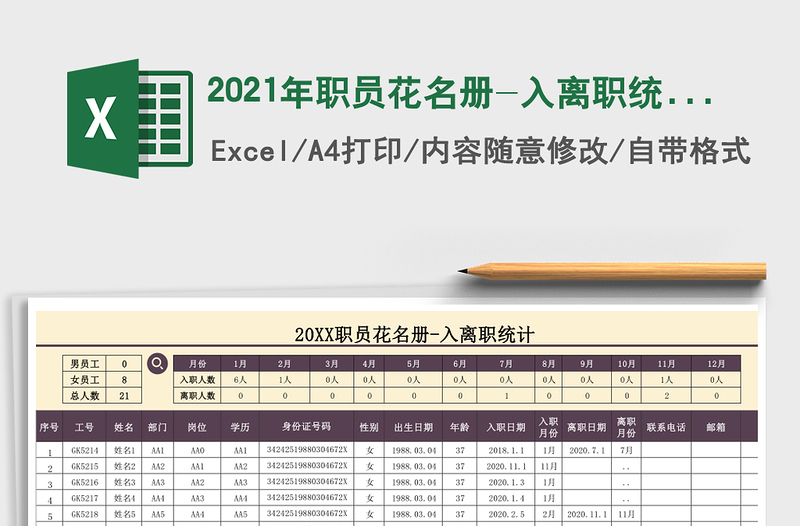 2025年职员花名册-入离职统计