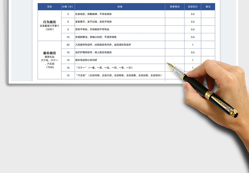 2025护士素质及服务质量测评表