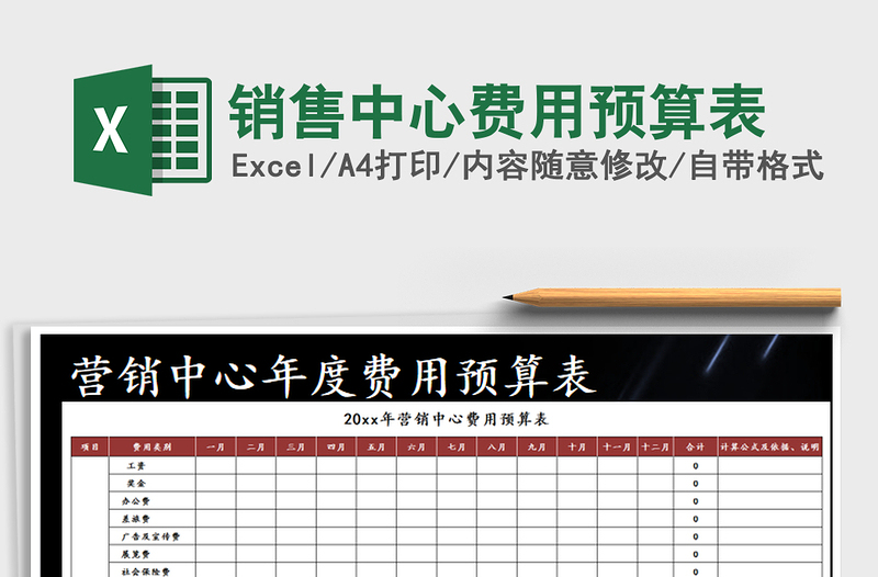 2025年销售中心费用预算表