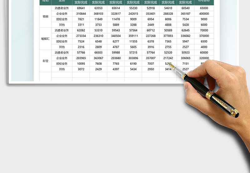 2025部门月度销售额分配计划表免费下载