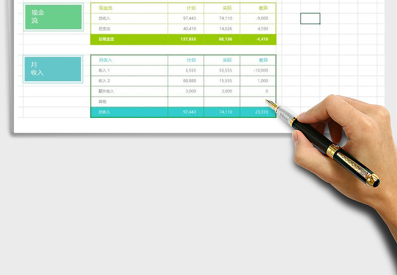 2025年家庭财务每月预算分析表