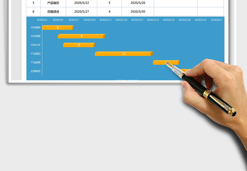 2024年工作计划表（项目计划甘特图）