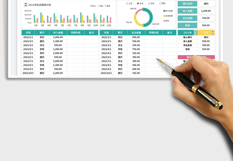 2025银行进出帐收支管理表