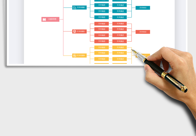 2025年思维导图-流程图