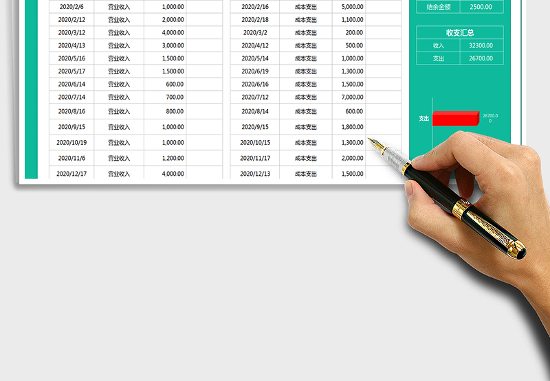 2025年收入支出表（查询合计）