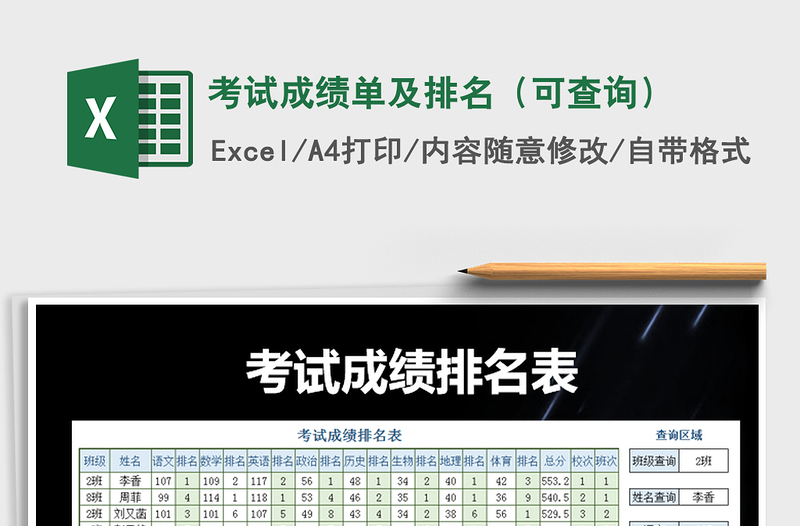 2025年考试成绩单及排名（可查询）