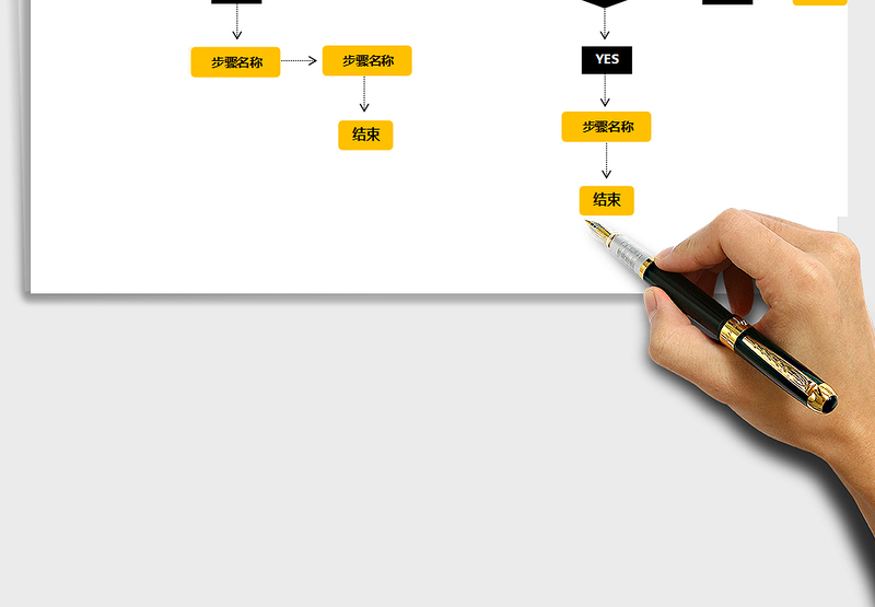 2025年工作流程图