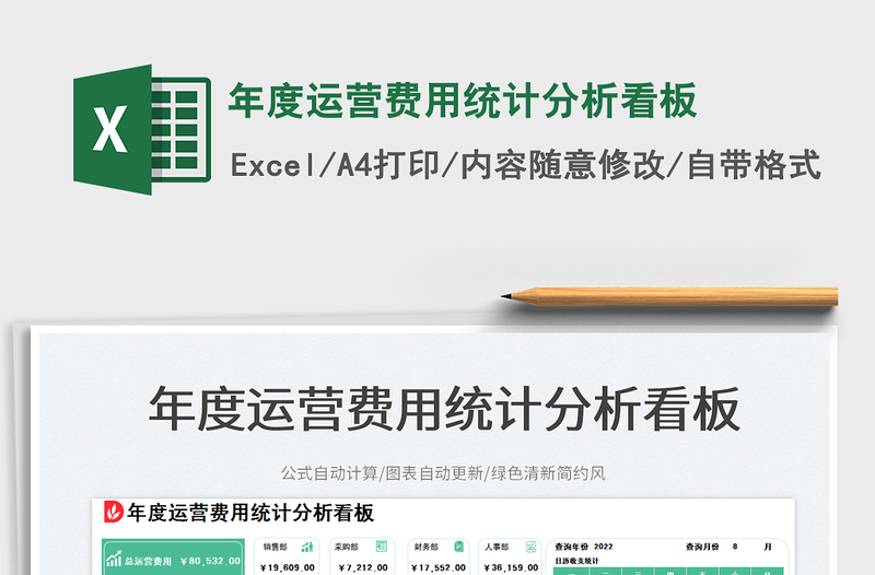 2025年度运营费用统计分析看板免费下载