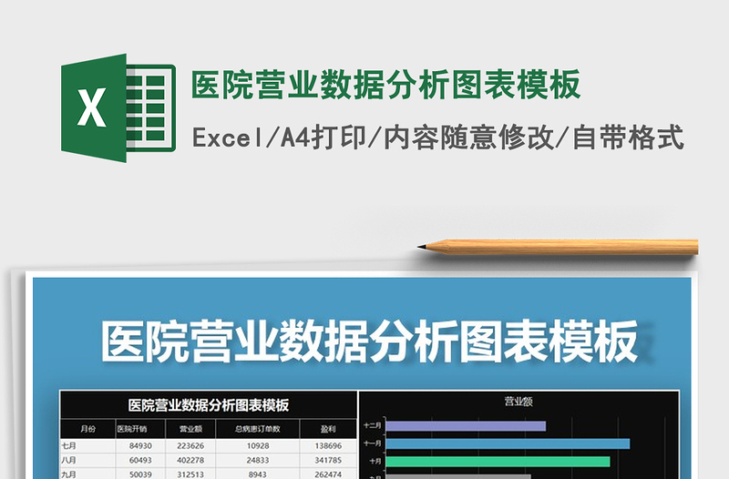 2025年医院营业数据分析图表模板