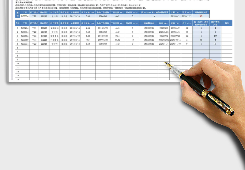 2024年员工医疗期管理台账