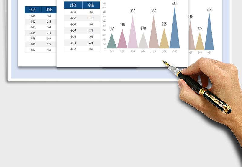 2025年可视化图表-销售分析表