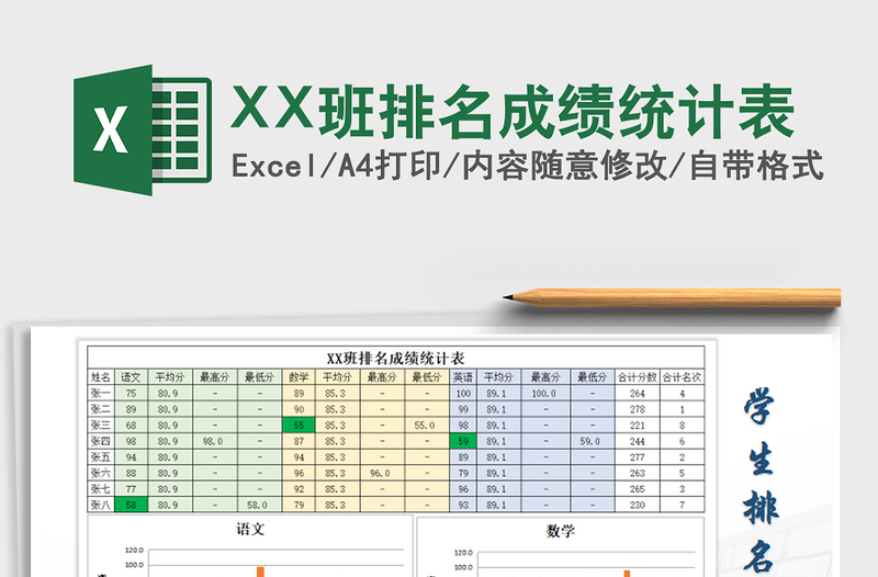 2025XX班排名成绩统计表免费下载
