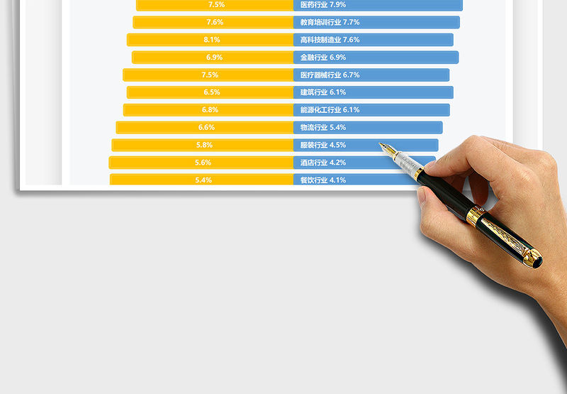 2025数据对比条形图免费下载