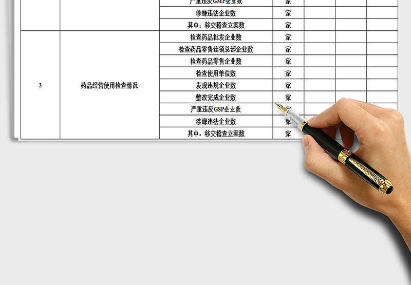 2025年疫情防护医疗器械监管统计表