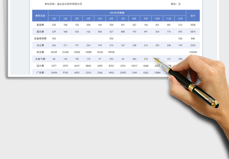 2025费用预算实际比对表免费下载