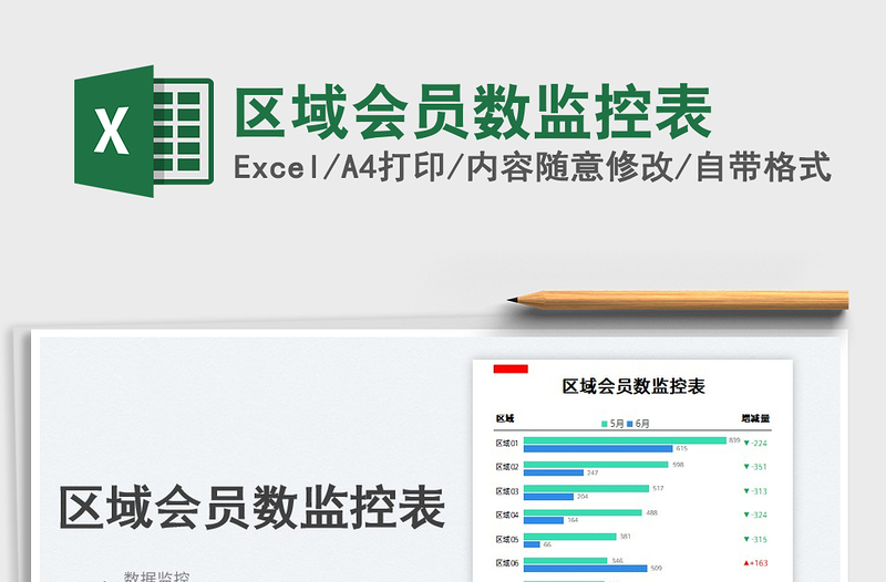 2025区域会员数监控表