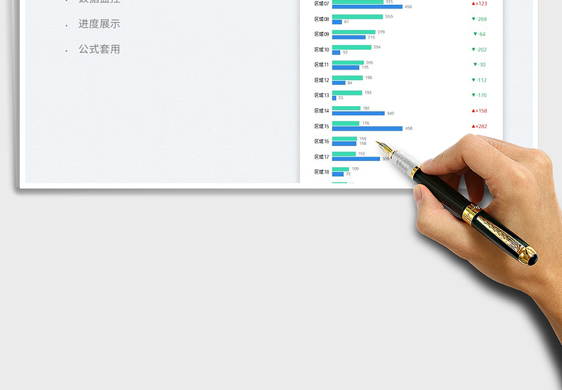 2025区域会员数监控表