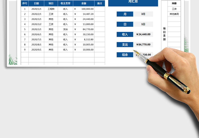 2025年财务收入明细表