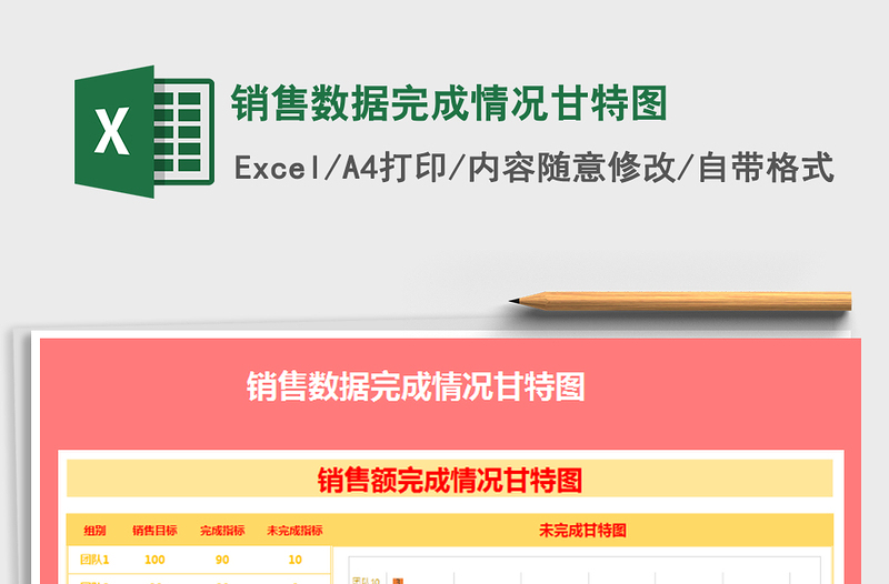 2025年销售数据完成情况甘特图