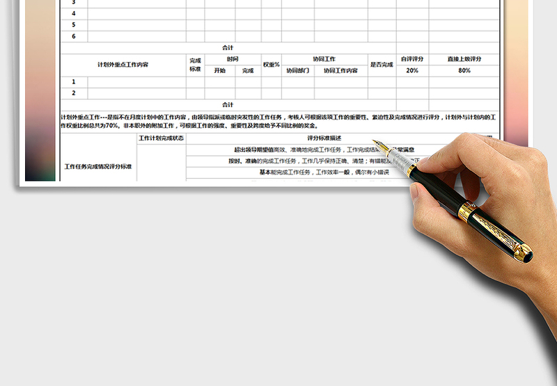 2025年员工绩效考核表免费下载
